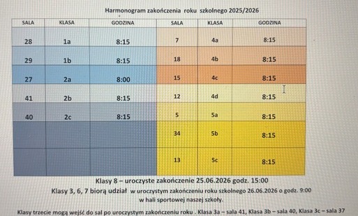 Harmonogram zakończenia roku szkolnego